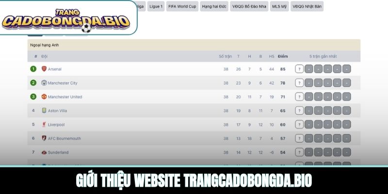Giới thiệu website kxh.io